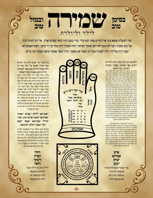 Shmirah L'Yoledes Small