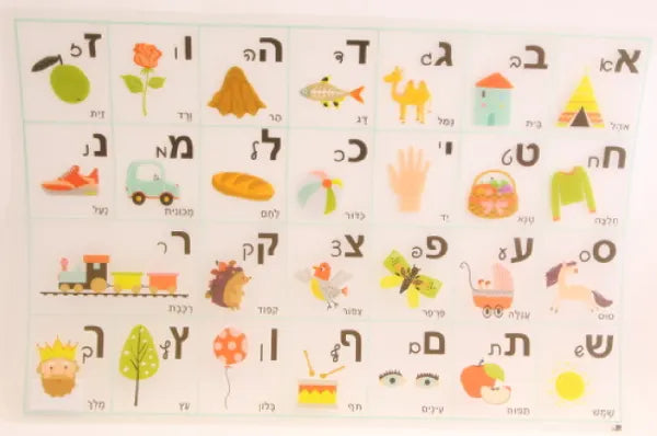 Transparent Aleph Beth Poster With Pictures 23x15.5"