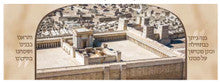 Laminated Poster 10" x 28"-Beis Hamikdash