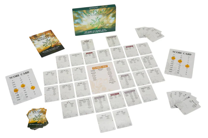Yichus game